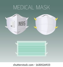 Medical masks, protective mask n95 pollution dust pm2.5 danger protection or health disease cough breath protective devices allergy coronavirus for hospital vector set