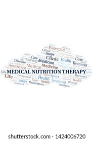 Medical Nutrition Therapy word cloud. Wordcloud made with text only.