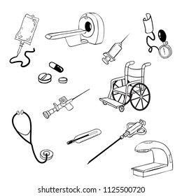 Medical objects and equipment