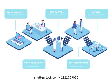 Medical office concept with characters. Can use for web banner, infographics, hero images.  Flat isometric vector illustration isolated on white background.