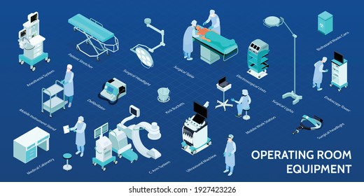 Medical operating room isometric infographic flowchart with patient stretcher surgical table instrumental stand surgeon nurse vector illustration 