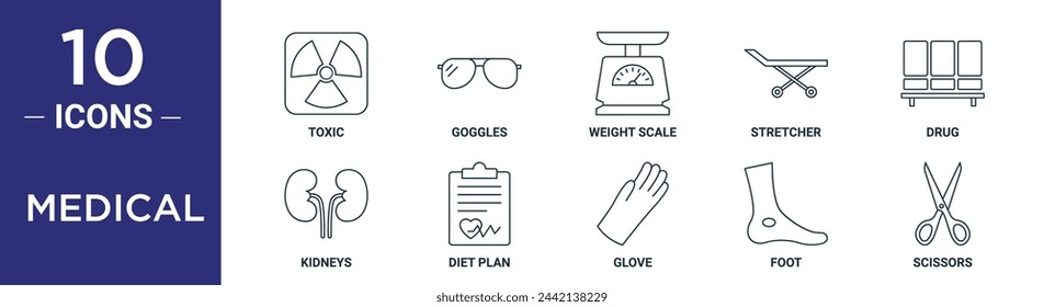 medical outline icon set includes thin line toxic, goggles, weight scale, stretcher, drug, kidneys, diet plan icons for report, presentation, diagram, web design