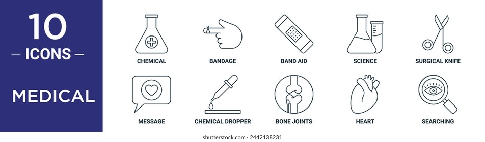 conjunto de iconos de contorno médico incluye productos químicos de línea fina, vendaje, tirita, ciencia, cuchillo quirúrgico, mensaje, iconos de cuentagotas químicos para informe, presentación, diagrama, diseño web