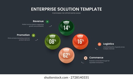 Medizinische Übersicht 4 Element Graph Presentation Template. Diaschau-Layout des Dienstberichts mit vier Optionsdiagrammen. Vektorgrafik für das Design von Marketingprofilfolien.