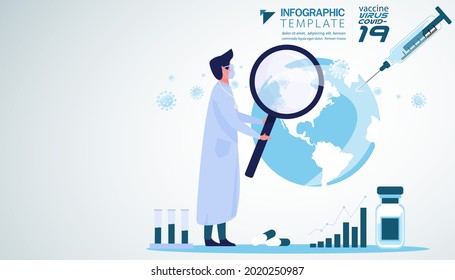 Medical personnel and Scientists researching  spray vaccine  COVID 19  to people around the world.Illustration medical How to prevent covid-19 virus Infographics template.