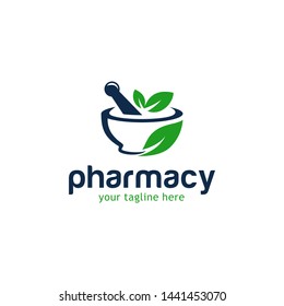 Medical and Pharmacy Logo Design Template