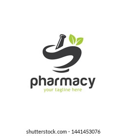 Medical and Pharmacy Logo Design Template