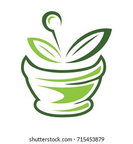 Medical and Pharmacy Logo Vector