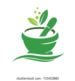 Medical and Pharmacy Logo Vector