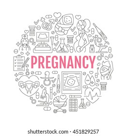 Plantilla de póster médico. Ilustración vectorial del embarazo, la fertilidad y la obstetricia. Elementos ginecológicos - silla, chequeo, prueba, médico, ultrasonido, bebé. Cartel de atención médica, ictus editable