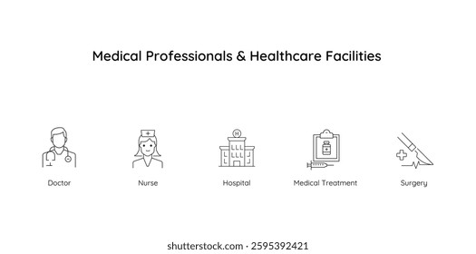 Medical Professionals Facilities – Icons Representing Essential Healthcare Services icon set.