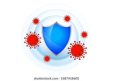 medical protection shield with good immune system
