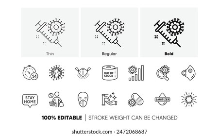 Medical protective mask, hands sanitizer, no vaccine. Coronavirus line icons set. Stay home, washing hands hygiene, coronavirus epidemic mask icons. Covid-19 virus pandemic, toilet paper panic. Vector