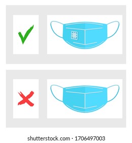 Medical protective masks with and without filters. PPE, personal protective equipment. Virus and dust protection. The advantage of a mask with a filter concept. Vector illustration