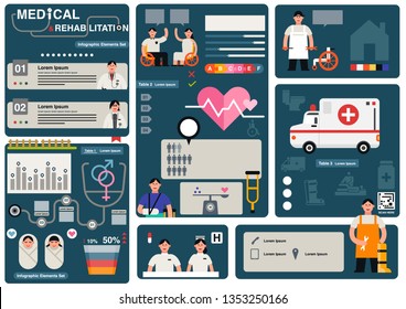 medical rehabilitation infographic element, template, flat design, pictogram, vector illustration, presentation banner, process diagram, flow chart design