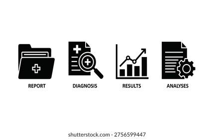 Medical report and analysis documents
