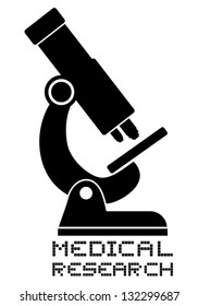 Medical research