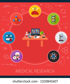 Medical research flat icons concept. Vector illustration. Element template for design.