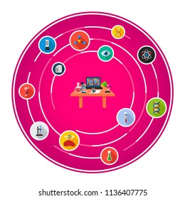 Medical research flat icons concept. Vector illustration. Element template for design.