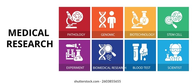 Medical Research Glyph Solid Banner Web Icon Set Vector Illustration