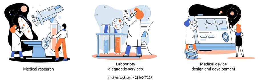 Medical research. Laboratory diagnostic services, medical device design development scenes metaphor. Scientists in hemistry clinic laboratories, microbiology pharmaceutical research. Vaccine discovery