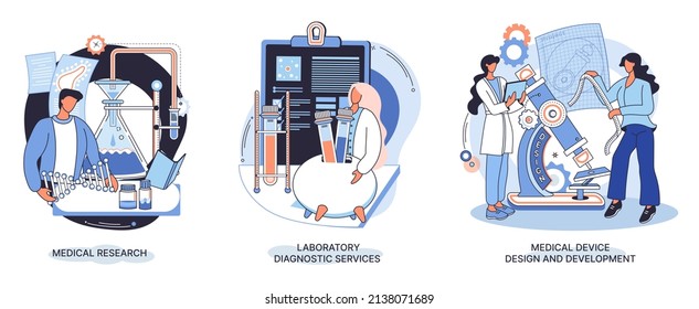 Medical research. Laboratory diagnostic services, medical device design development scenes metaphor. Scientists in hemistry clinic laboratories, microbiology pharmaceutical research. Vaccine discovery
