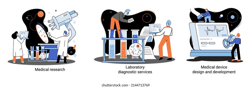 Medical research. Laboratory diagnostic services, medical device design development scenes metaphor. Scientists in hemistry clinic laboratories, microbiology pharmaceutical research. Vaccine discovery