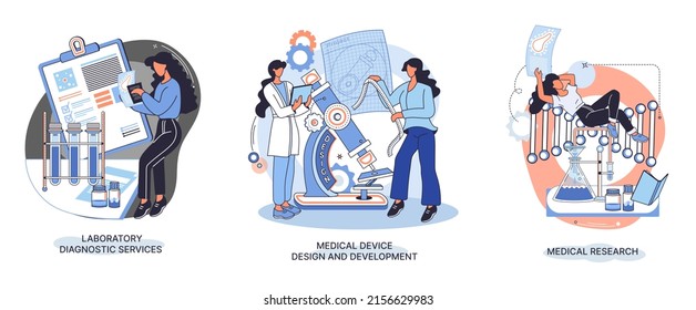 Medical research. Laboratory diagnostic services, medical device design development scenes metaphor. Scientists in hemistry clinic laboratories, microbiology pharmaceutical research. Vaccine discovery