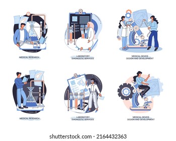 Medical research. Laboratory diagnostic services, medical device design development scenes metaphor. Scientists in hemistry clinic laboratories, microbiology pharmaceutical research. Vaccine discovery