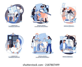 Medical research. Laboratory diagnostic services, medical device design development scenes metaphor. Scientists in hemistry clinic laboratories, microbiology pharmaceutical research. Vaccine discovery