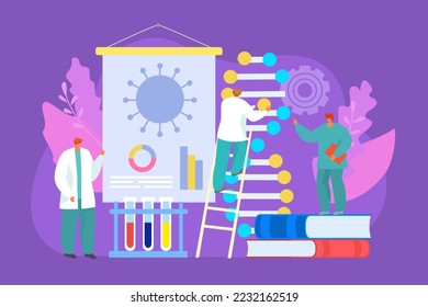 Medical research in laboratory, doctor group create medicine vaccine, vector illustration. Flat people man woman character use chemistry science