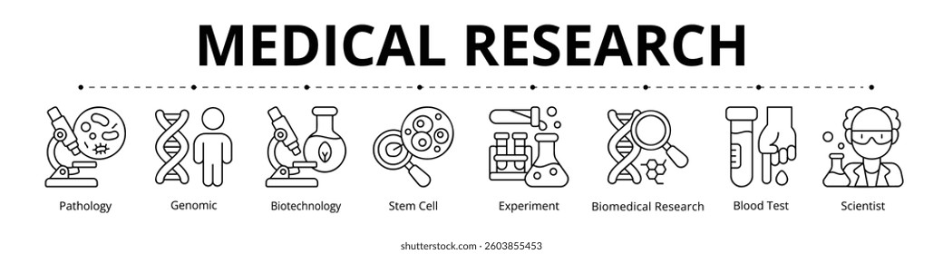 Medical Research Line Banner Web Icon Set Vector Illustration