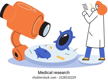 Medical research metaphor. Laboratory diagnostic services, Scientists work equipment and microscope. Virologists chemistry clinic laboratories, microbiology pharmaceutical research. Vaccine discovery