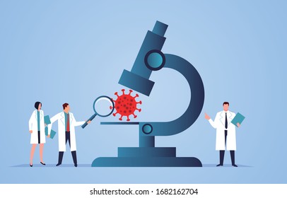 Medical researchers research new coronavirus pneumonia COVID-19 under a microscope