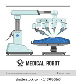 Medical Robot Flat Illustration With Healthcare Robot-assisted Surgery For Remote Operation Color Mockup (The Ability To Easily Change The Color) And Glyph Icon.