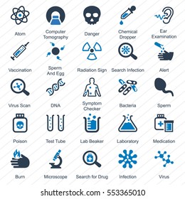 Medical Science (Blue Series) - Set 1