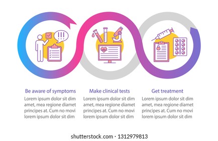 Medical screening vector infographic template. Be aware of symptoms, make tests, get treatment. Data visualization with five steps and option. Process timeline chart. Workflow layout with icons