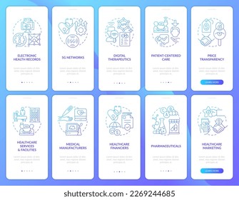 Medical sector trends blue gradient onboarding mobile app screen set. Walkthrough 5 steps graphic instructions with linear concepts. UI, UX, GUI template. Myriad Pro-Bold, Regular fonts used