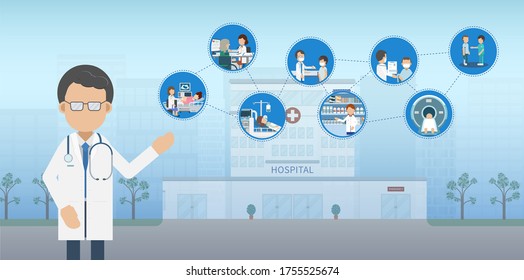 Medical service concept with doctor and patients flat design vector illustration