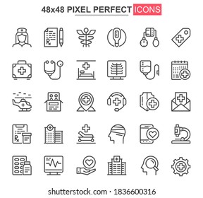 Medical service thin line icon set. Online consultation outline pictograms for website and mobile app GUI. Diagnosis and treatment simple UI, UX vector icons. 48x48 pixel perfect pictogram pack.