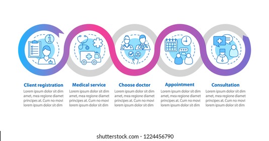 Medical Service Vector Infographic Template. Doctor Appointment. Medicine And Healthcare. Presentation. Clinic. Data Visualization With Five Steps And Options. Process Timeline Chart. Workflow Layout