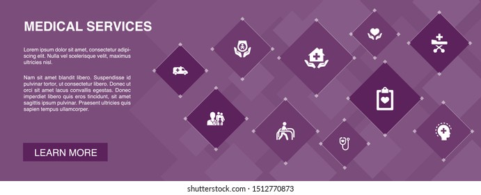 Medical Services Banner 10 Icons Concept.Emergency, Preventive Care, Patient Transportation, Prenatal Care Icons