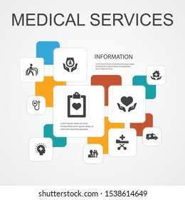 Medical Services Infographic 10 Line Icons Template.Emergency, Preventive Care, Patient Transportation, Prenatal Care Simple Icons