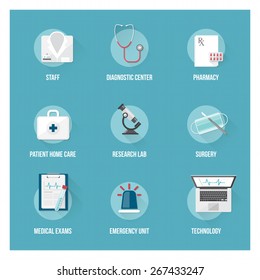 Medical services and patient health care flat icons set with objects