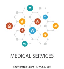 Medical services presentation template, cover layout and infographics. Emergency, Preventive care, patient Transportation, icons