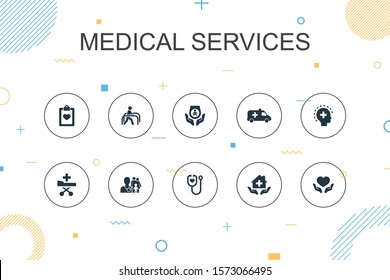Medical services trendy Infographic template. Thin line design with Emergency, Preventive care, patient Transportation, Prenatal care icons