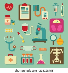 medical set