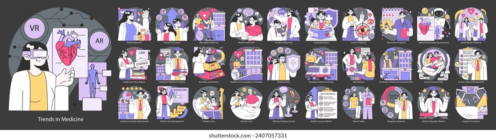 Medical set. Comprehensive healthcare and technology trends. Patient care innovation, emergency response, wellness education. Flat vector illustration.