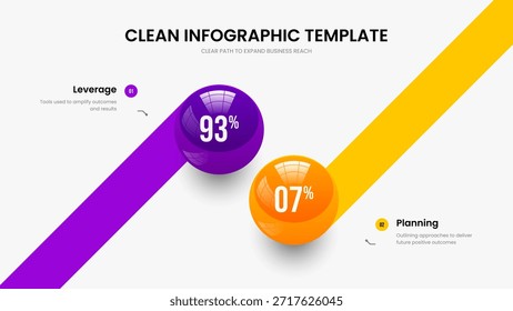 Diseño de presentación de diapositivas de gráfico de 2 pasos de Medical Showcase. Consultoría Innovación Diseño de diapositiva de diagrama de dos opciones. Perfil Empresarial Presentación Plantilla Ilustración vectorial.