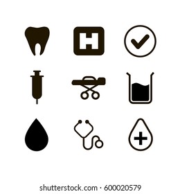 Medical signs 